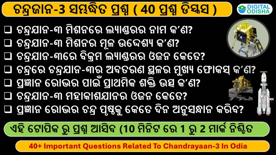 Chandrayaan 3 Related mcq pdf